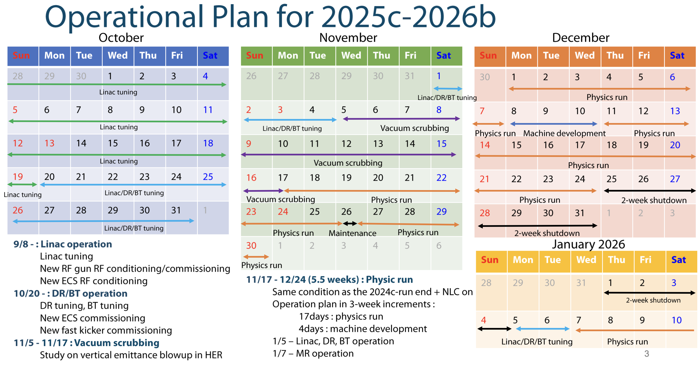2025c-2026a